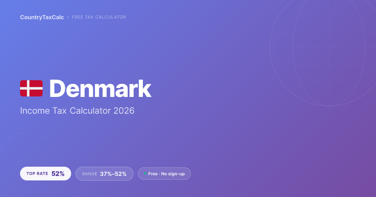 Denmark Tax 2026: 