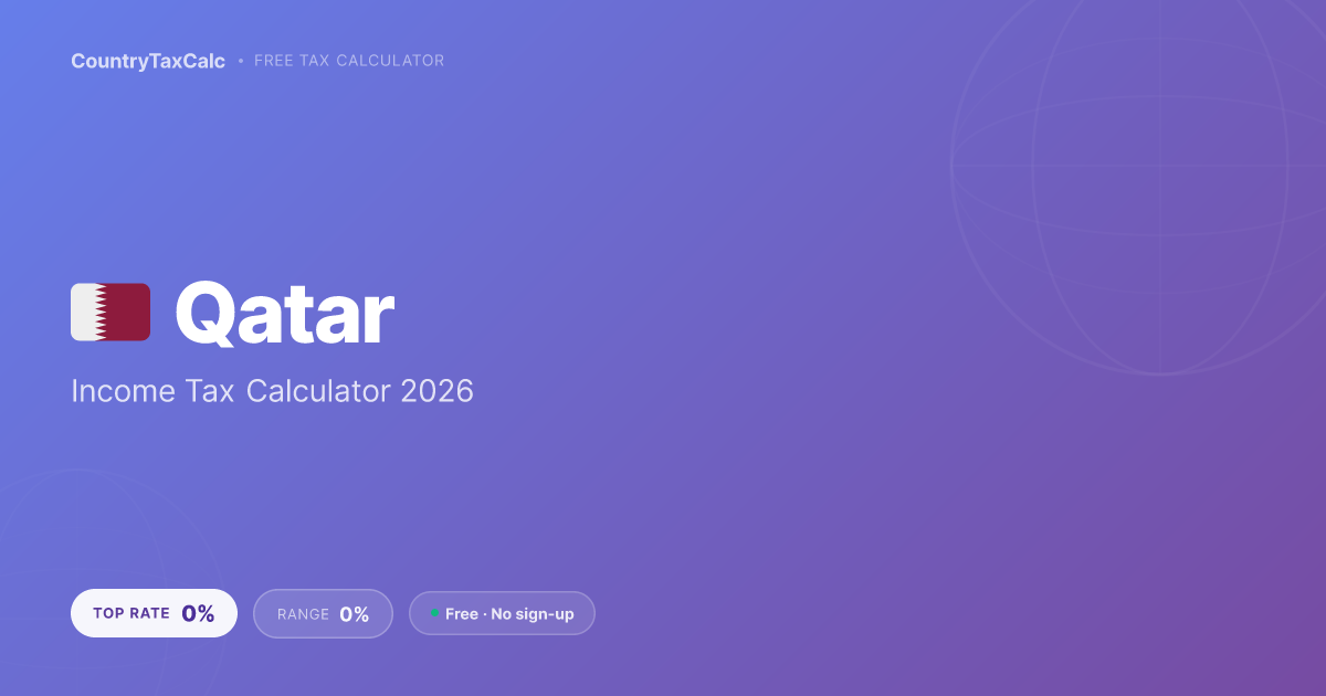 Qatar Income Tax Calculator 2026 | Tax Rates & Brackets