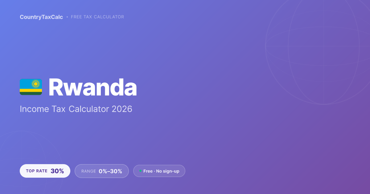 Rwanda Income Tax Calculator 2026 | PAYE & RSSB Calculator