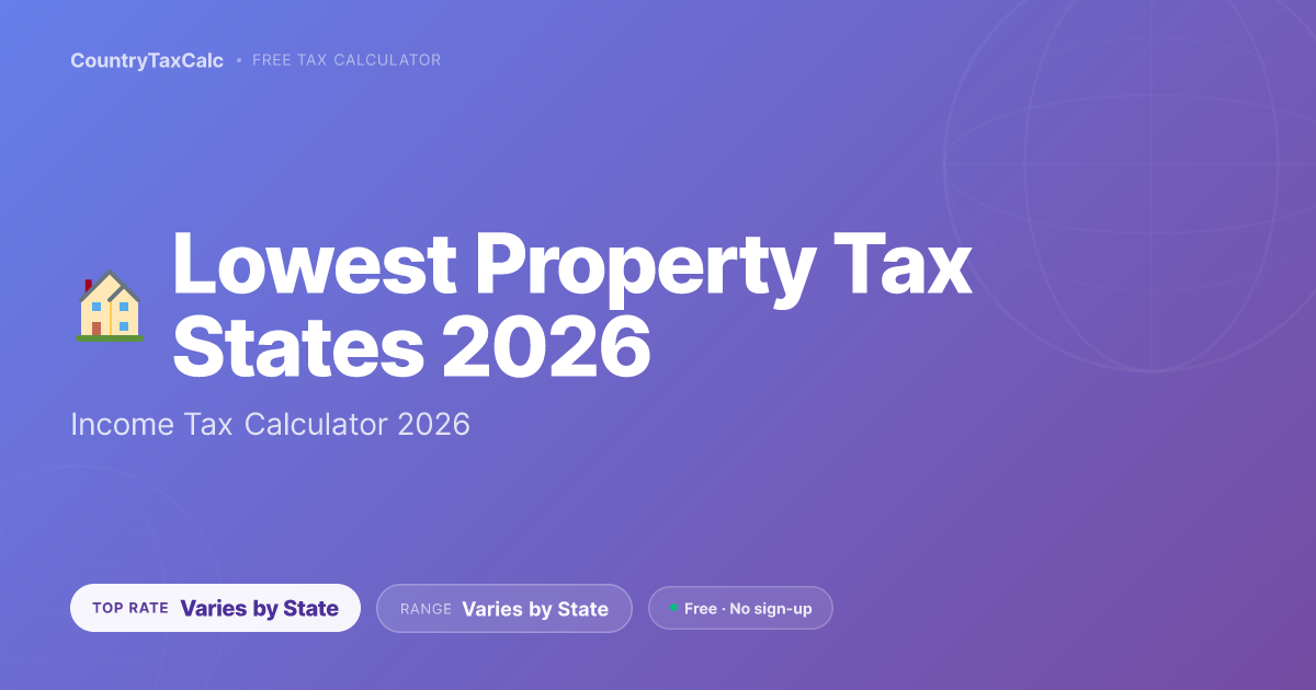 Lowest Property Tax States 2026: Complete Ranking with Real Dollar ...