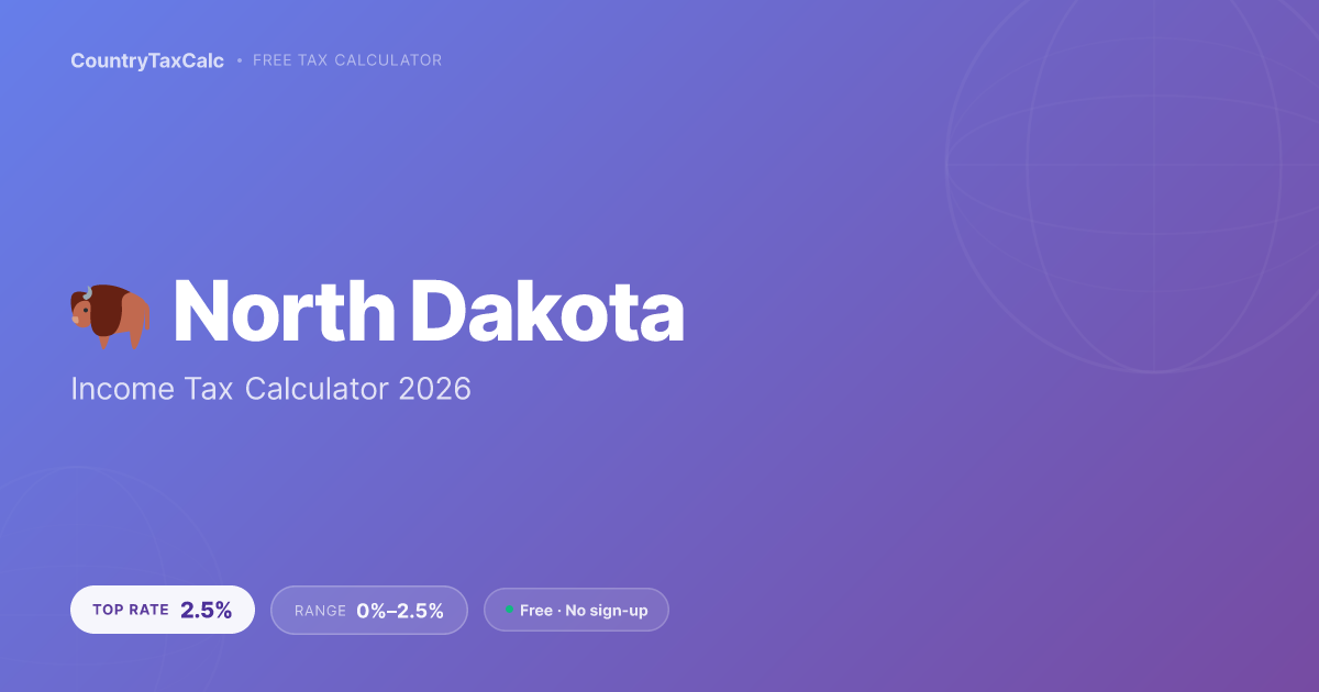 North Dakota Income Tax Calculator 2026 | 0-2.5% Ultra-Low Progressive Tax