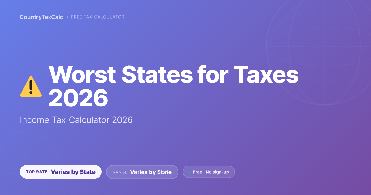 Worst States for Taxes 2026: Complete Ranking (States With Highest Tax ...